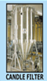 Candle Filter